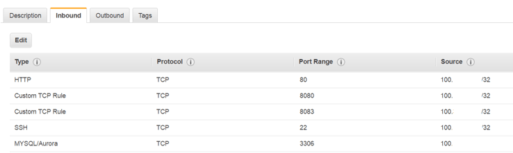 Connecting to MemSQL with CloverDX (Plus a Few Tricks)