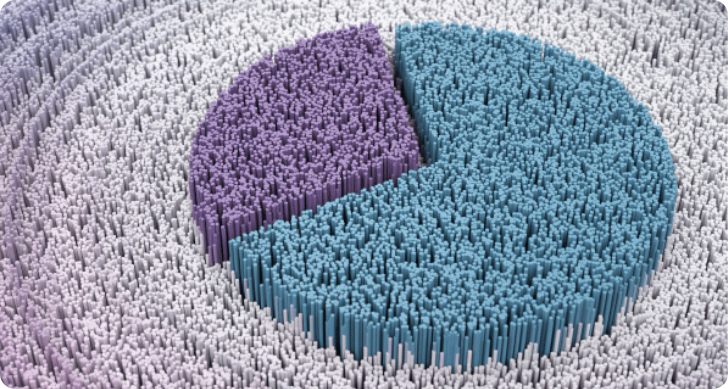 Unified view of data