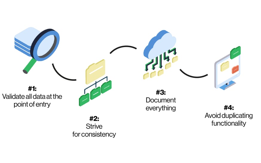 CloverDX_4 Data Architecture Principles That Will Accelerate Your Data Strategy_Diagram