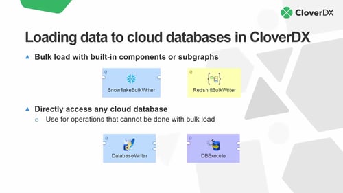 2021-10-26_10 Data ingestion into cloud (821 5079 4182)