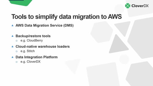 2021-11-09_03 Migrating your data to AWS (878 9538 6286)