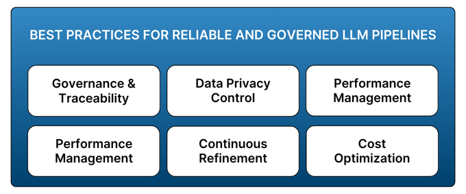 Key pillars of managing and optimizing LLM pipelines