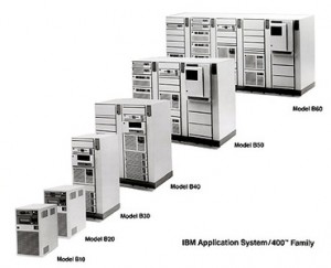 4 Easy Steps to Establish Secure Connection to IBM AS/400 Database with CloverDX: IBM AS/400 family