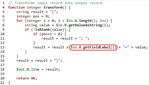 Metadata Field Labels