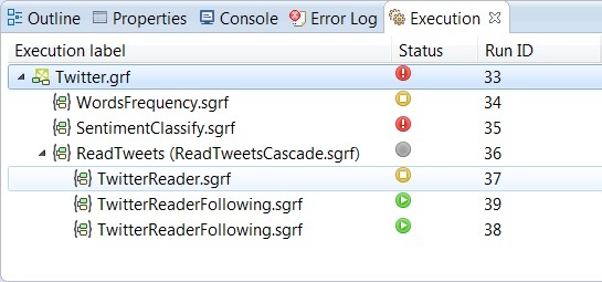 Execution View - Helping you with Complex Graphs