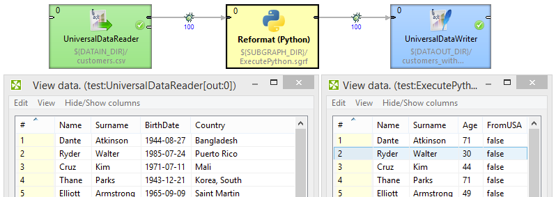 Embedding Python Scripts into CloverDX Data Pipeline