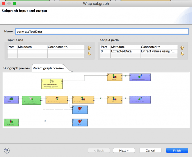 Working with subgraphs in CloverDX 4.0
