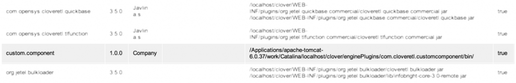 Deploying a custom component plugin to the CloverDX Server