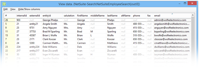 Data from Netsuite processed in CloverDX  