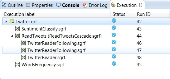 Execution View - Helping you with Complex Graphs