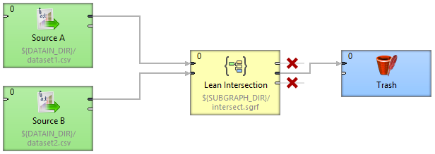 Designing Versatile Subgraphs Using Optional Ports