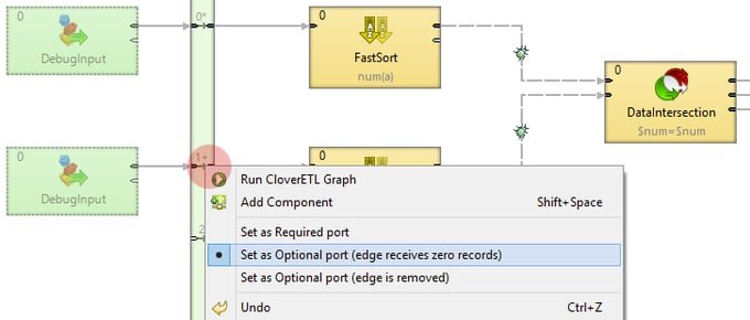 Designing Versatile Subgraphs Using Optional Ports