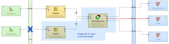 Designing Versatile Subgraphs Using Optional Ports