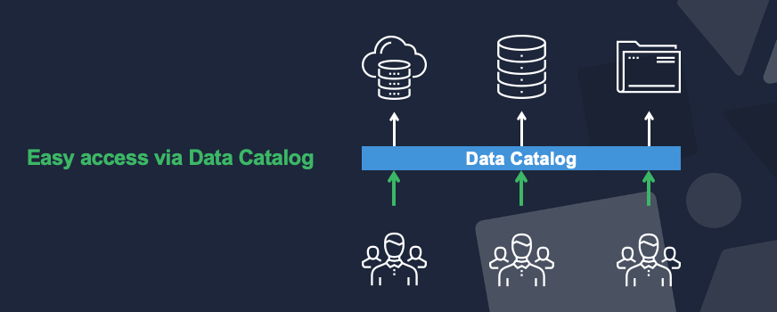 Easy access via Data Catalog