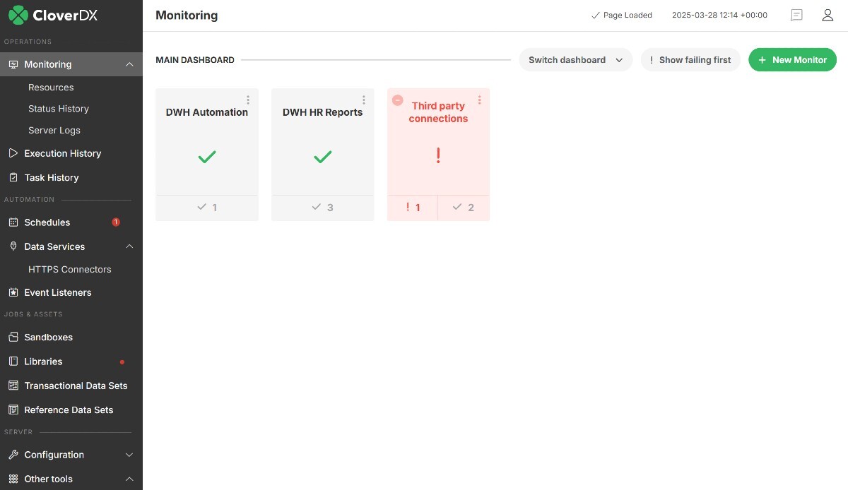 cloverdx data ops dashboard