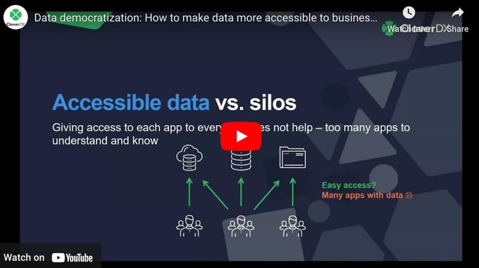 data democratization - accessible data vs silos