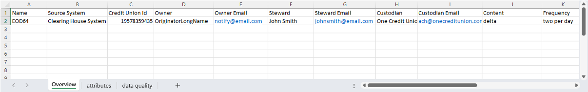 data onboarding - config file 1