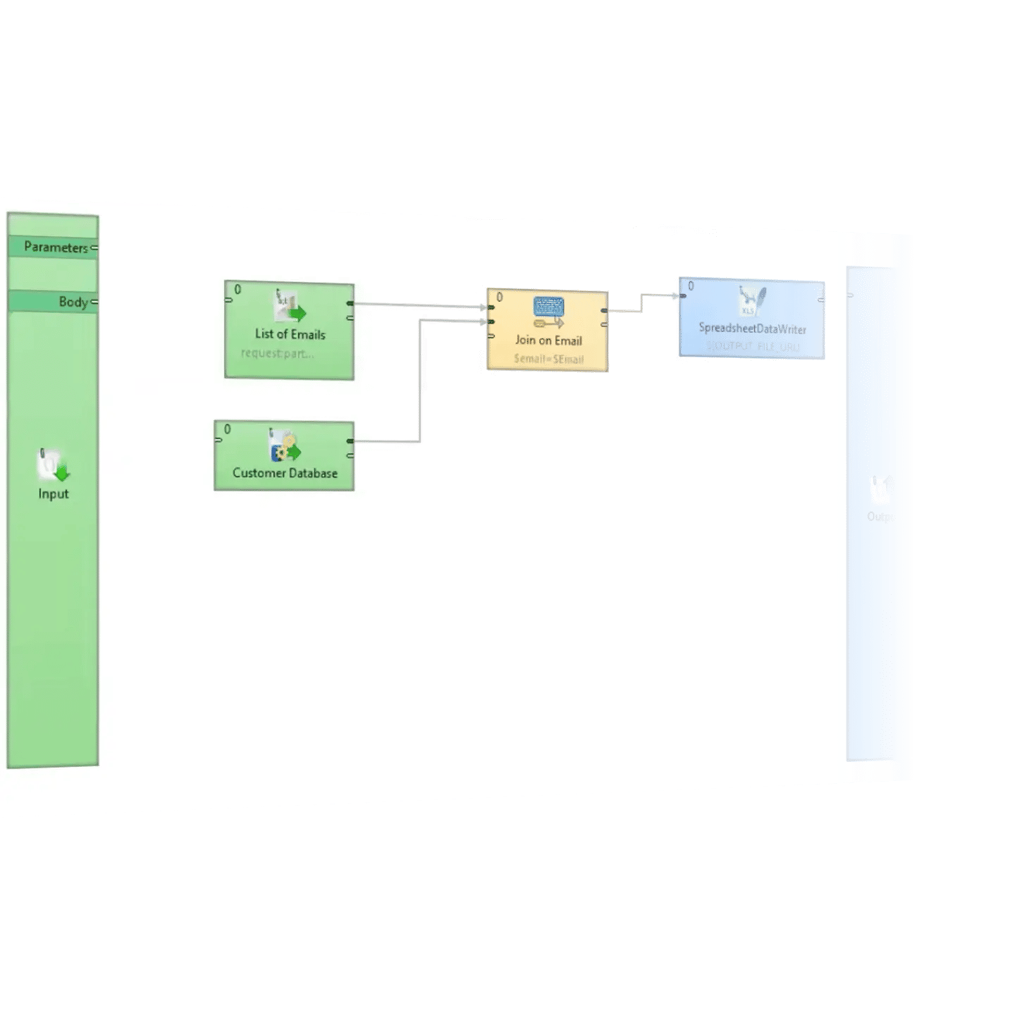 CloverDX data-apps--endpoint