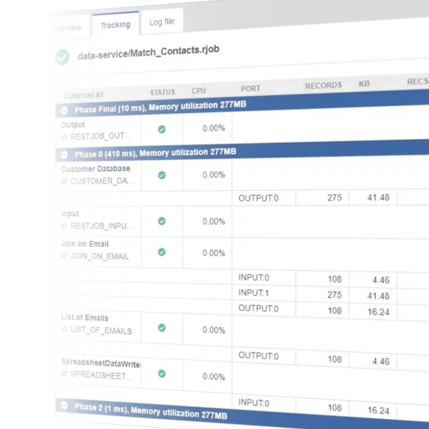 CloverDX Data Apps Monitoring