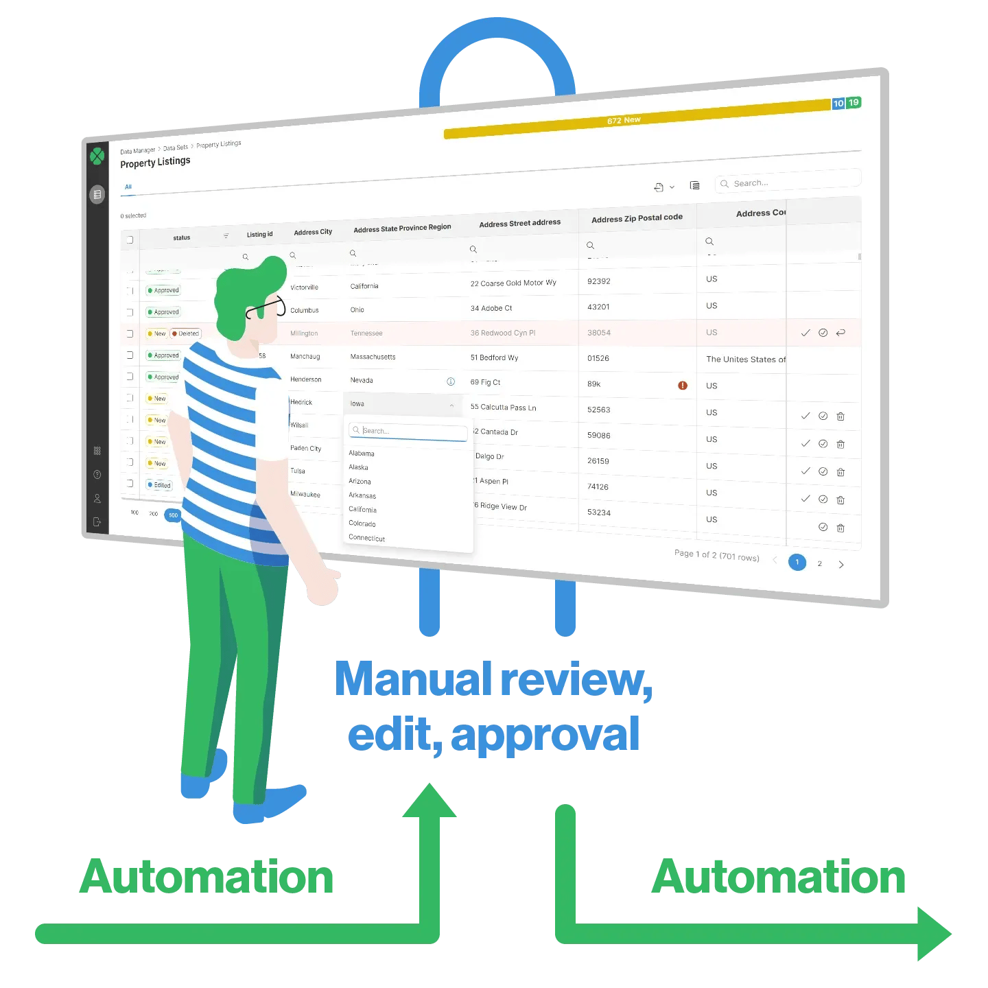 Combining manual data review with automation