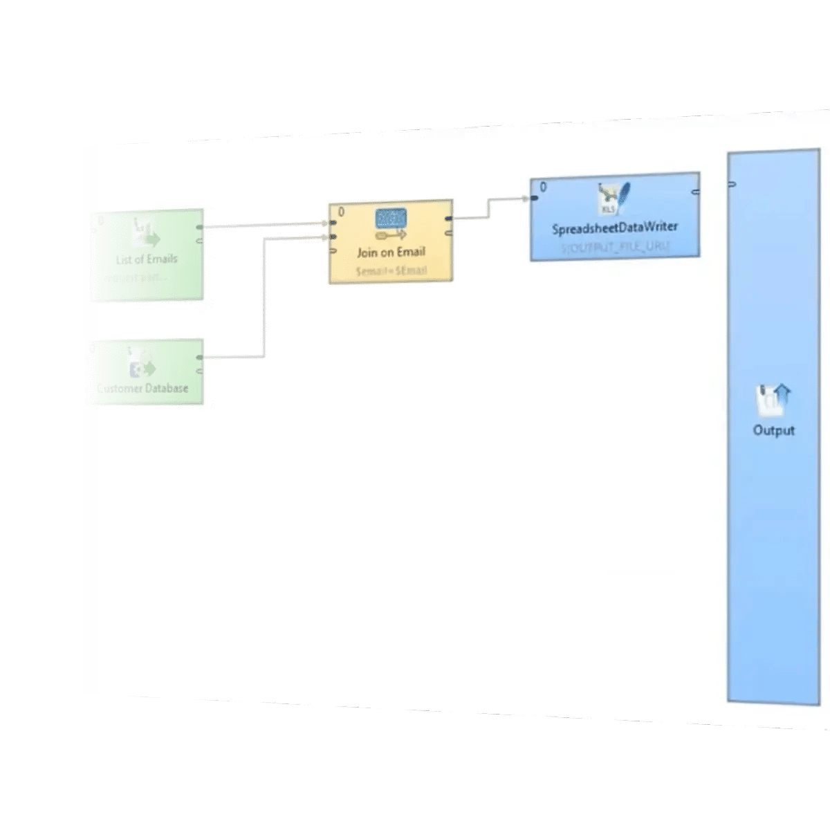 CloverDX data-services