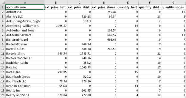 Excel report as a result of Python script
