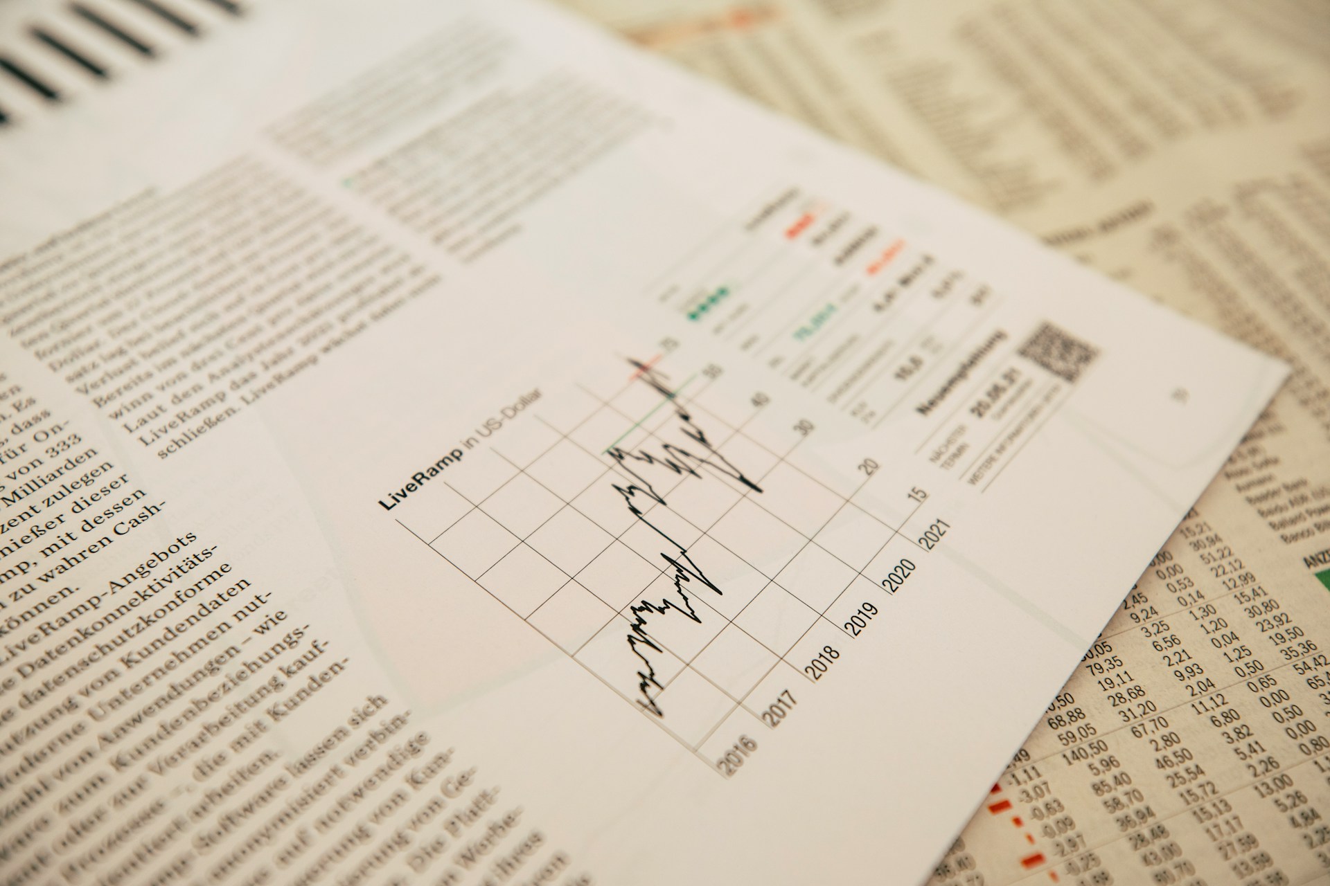 financial report