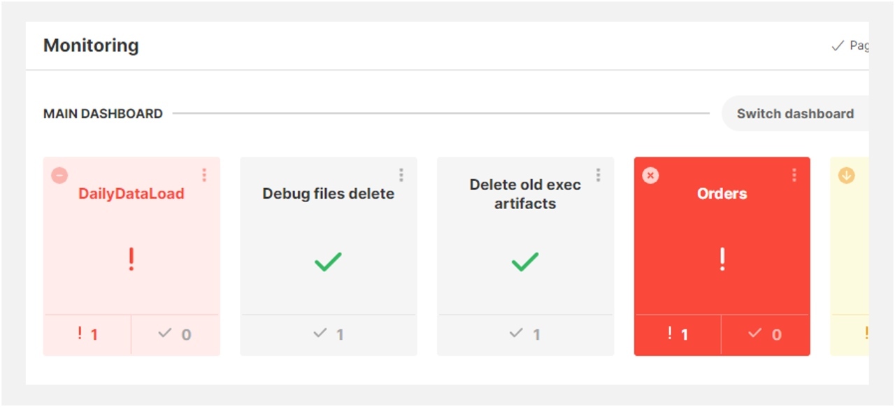 CloverDX operations dashboard