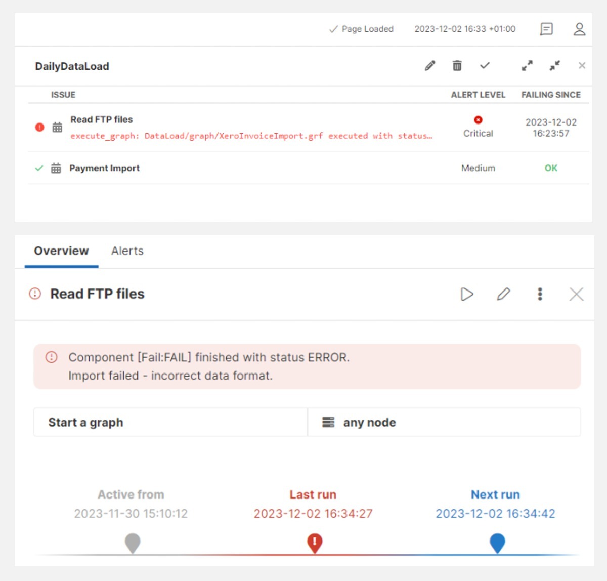 CloverDX Ops dashboard