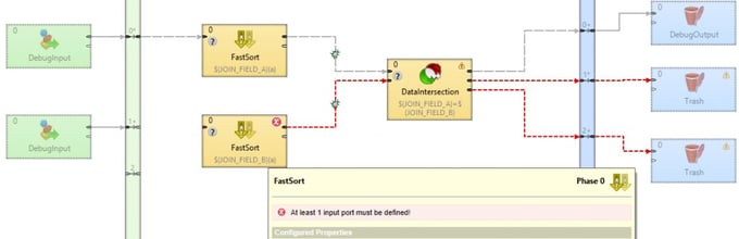 How to design versatile subgraphs using optional ports