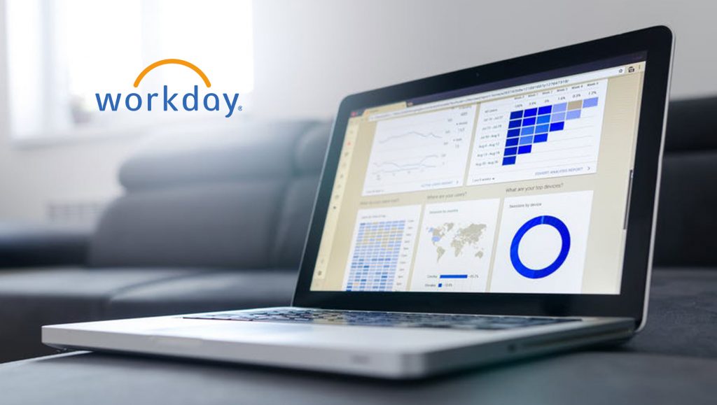 Workday data migration