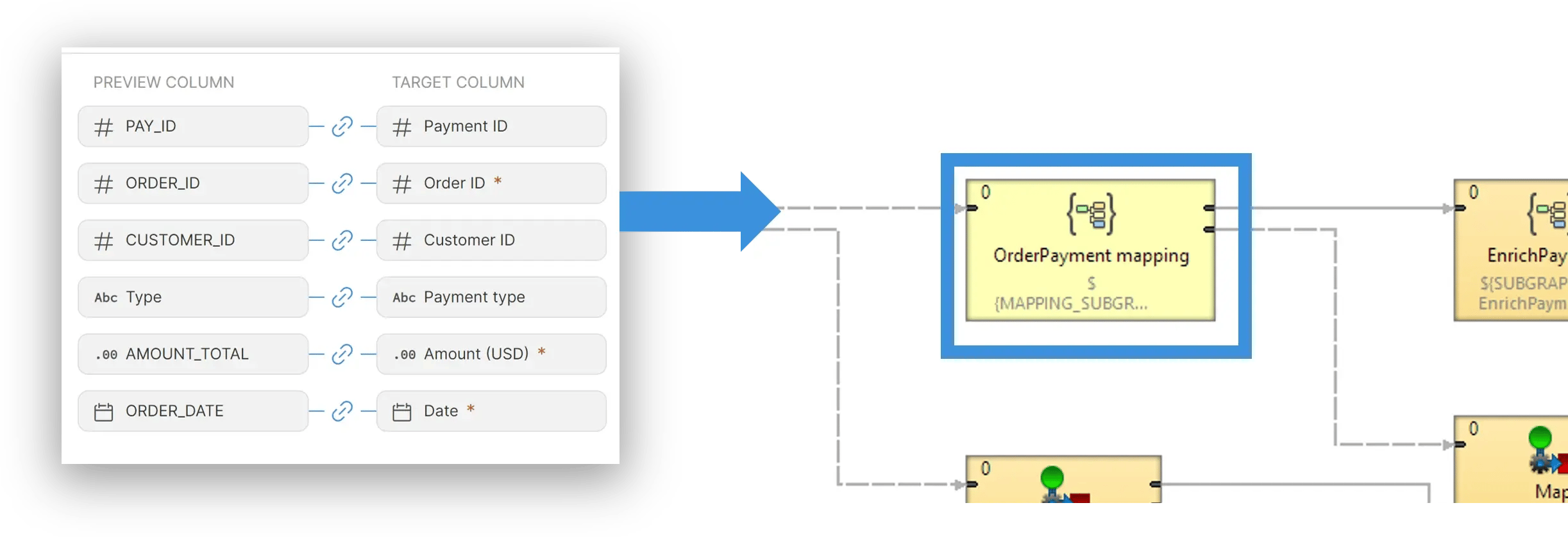 CloverDX wrangler data mapping - designer-2