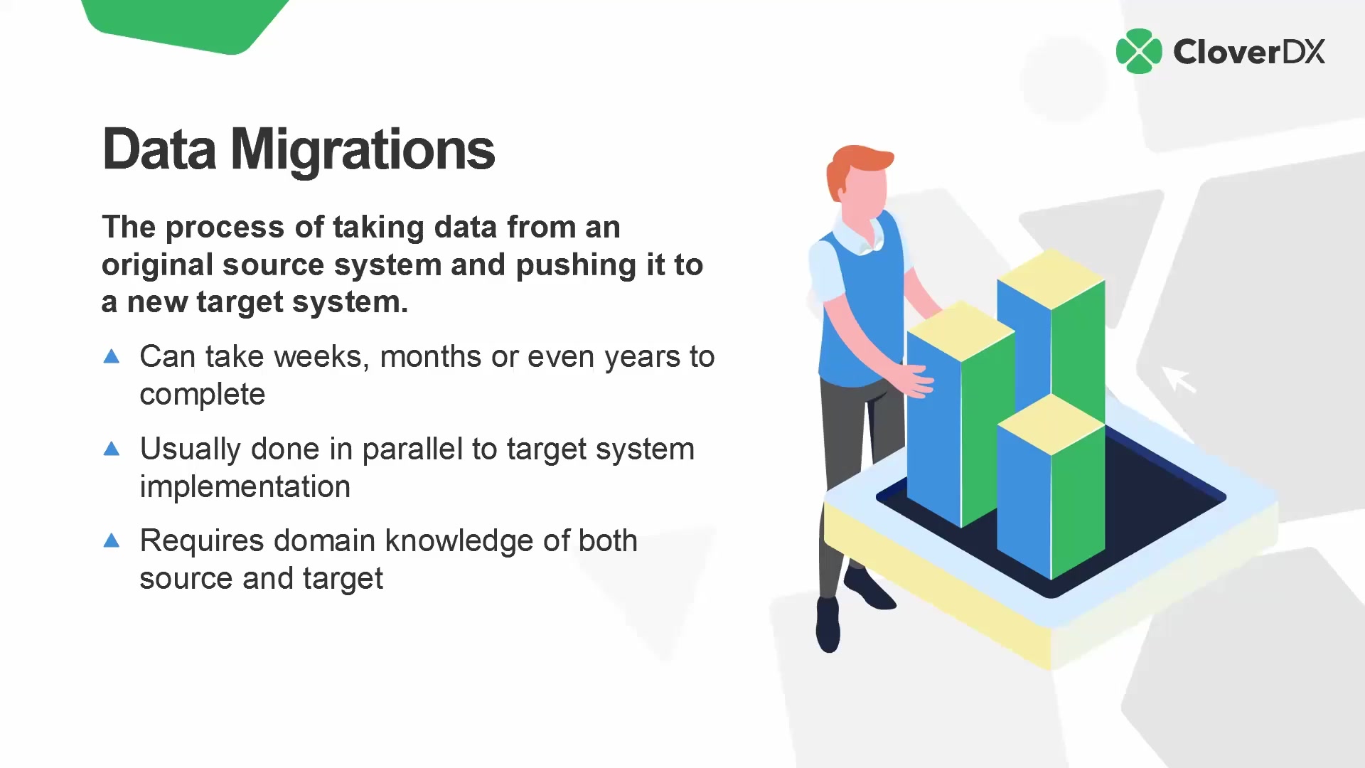 Thumbnail: Review of data migration from legacy system