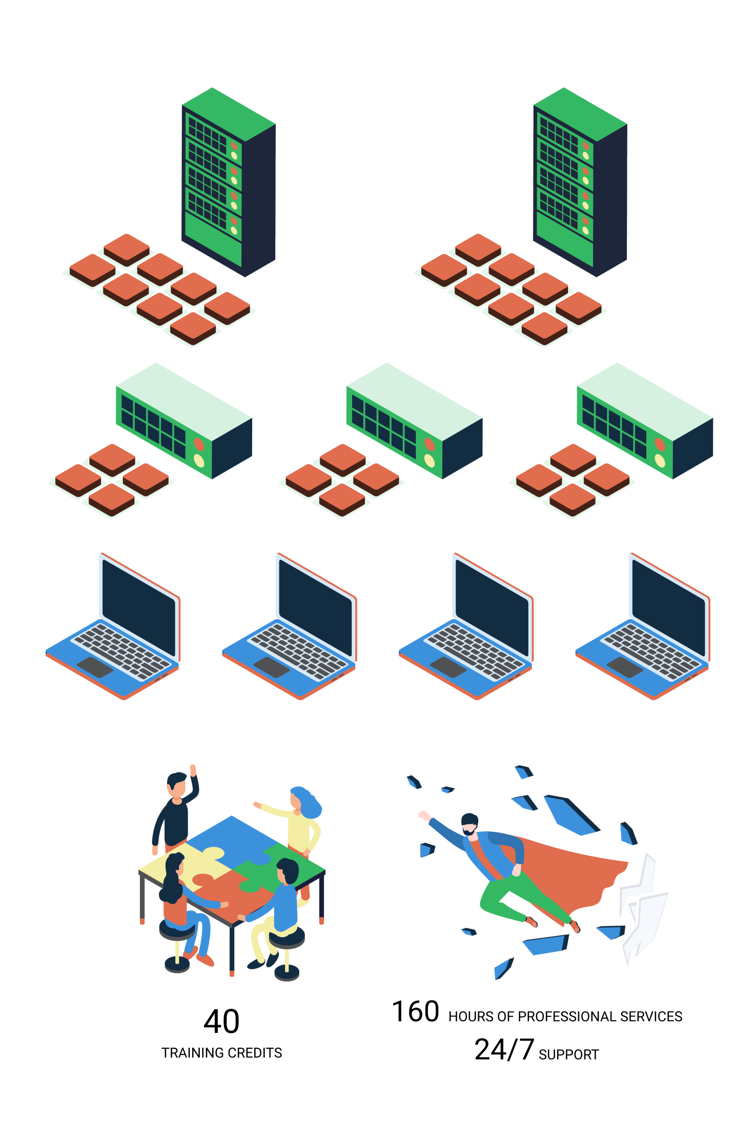 CloverDX enhanced packages