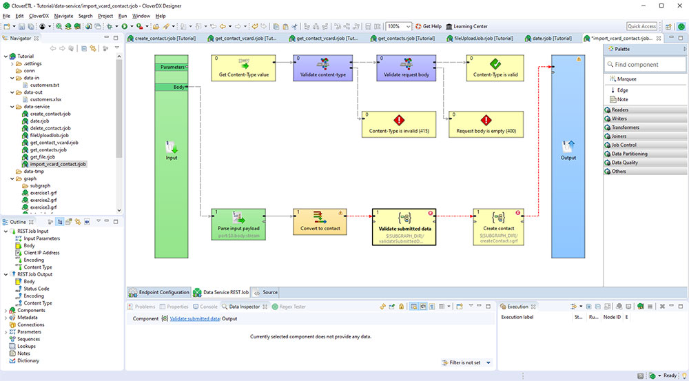 Schema van CloverDX Data Management.