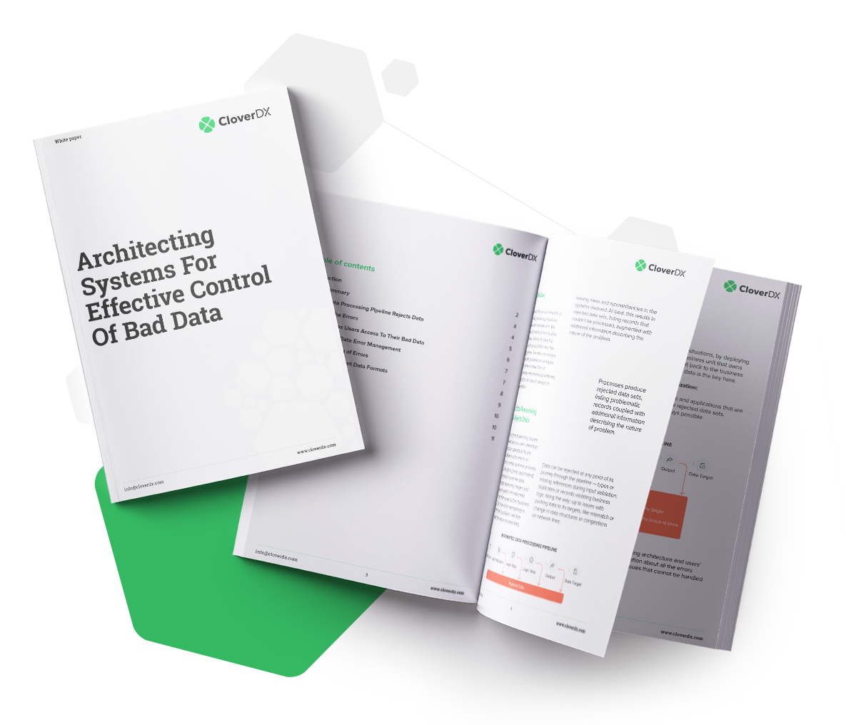 clover ebook - architecting systems for effective control of bad data-1