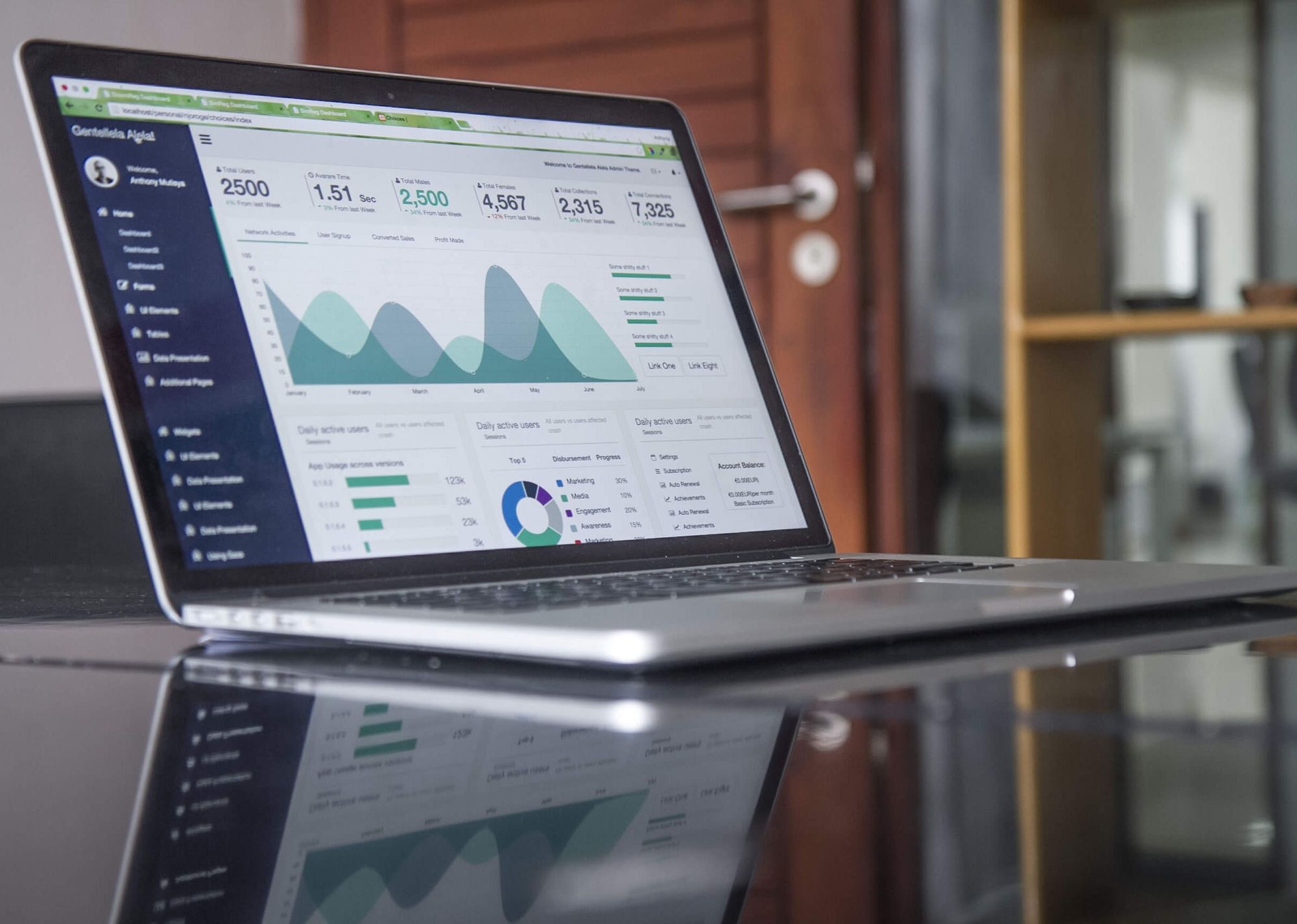 Why you should build a data quality dashboard: benefits and tips
