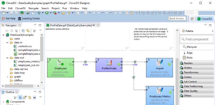 Afbeelding van CloverDX Data Management tools.